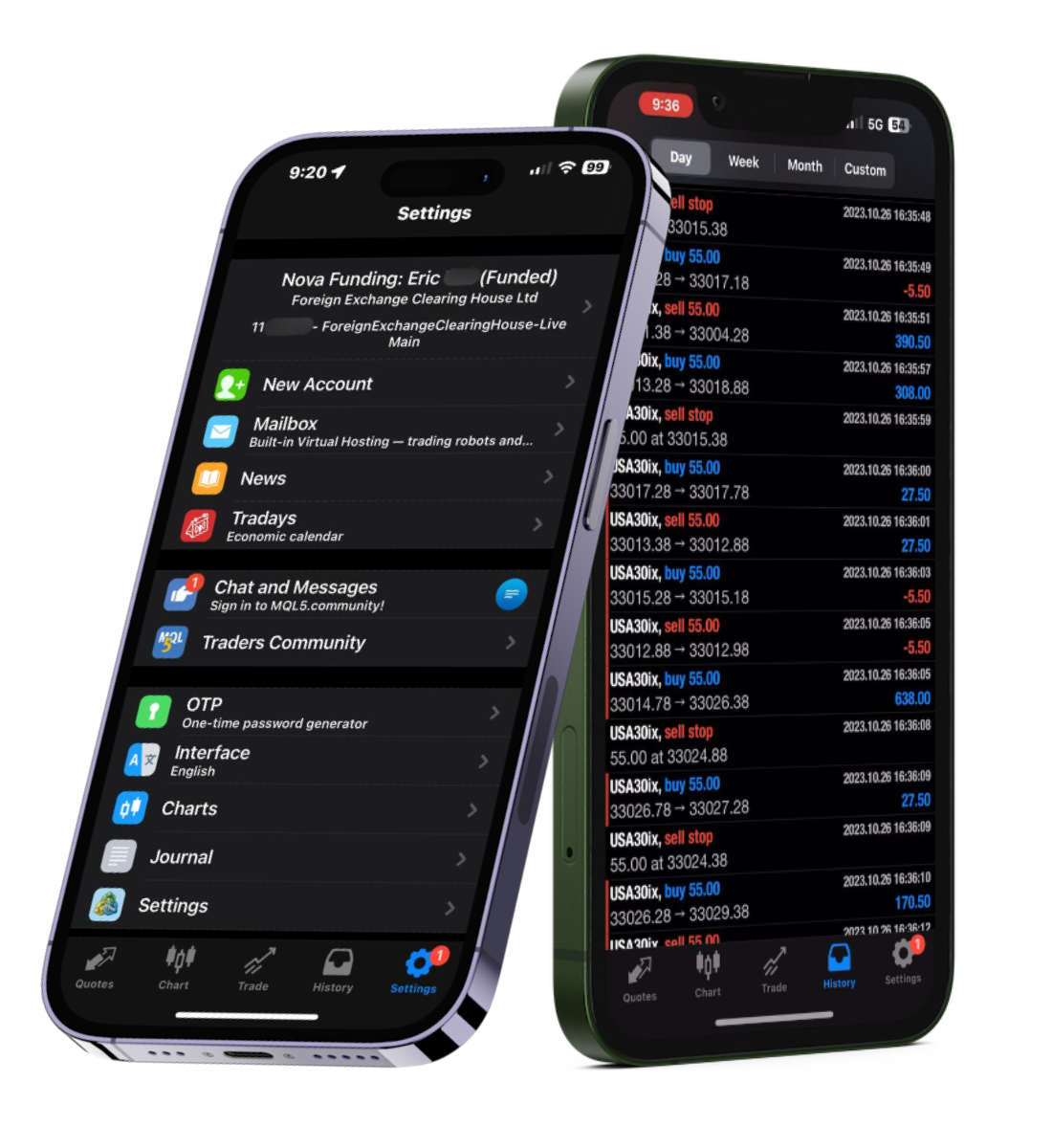 iPhone Mockup Displaying MetaTrader 4 - AscendFX Helping Traders Get Funded